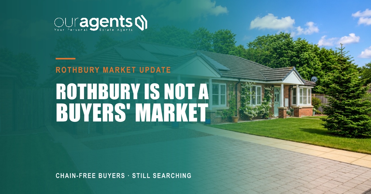 Detached bungalow with garden, illustrating the Rothbury property market