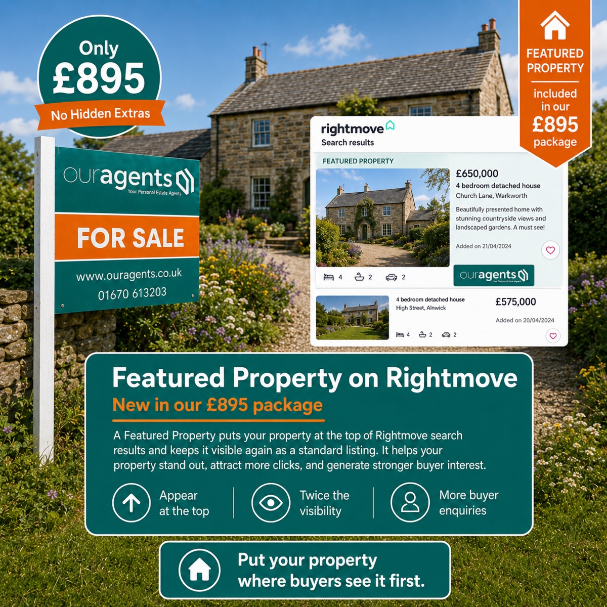 Our Agents £895 Featured Property package on Rightmove — for sale board and search result listing